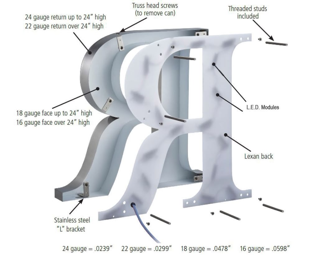 ����������������ѡ��ָ�ϣ����ø��ʸо����ֱܿӹ���