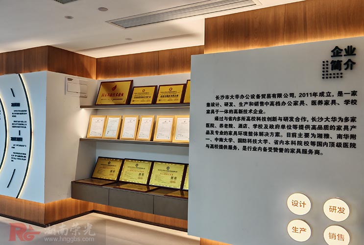 ��ɳ�칫���Ļ�ǽ��Ʒ���